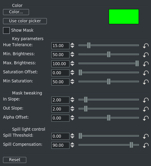 Image chroma-key-hsv