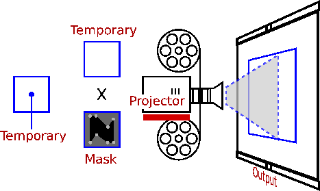 \includegraphics[width=0.7\linewidth]{temporary-02.pdf}