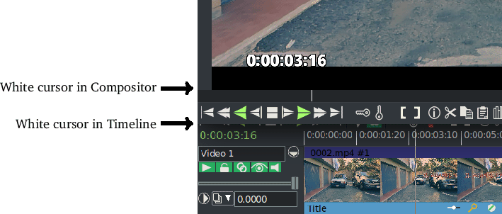 \begin{tikzpicture}[scale=1, transform shape]
\node (img1) [yshift=0cm, xshift=...
...width=1mm] (Timeline) edge ([yshift=-40mm] img1.north west);
\end{tikzpicture}