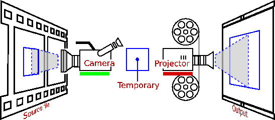 \includegraphics[width=0.8\linewidth]{temporary-01.pdf}