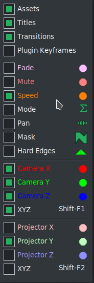 Image overlays_list1